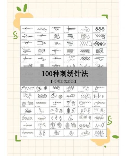 绣非物质文化遗产（零基础如何学好中国刺绣非遗技艺）-第1张图片-八三百科