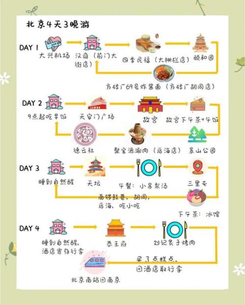 盛京非物质文化遗产（盛京非遗游玩三天两夜路线图）-第3张图片-八三百科