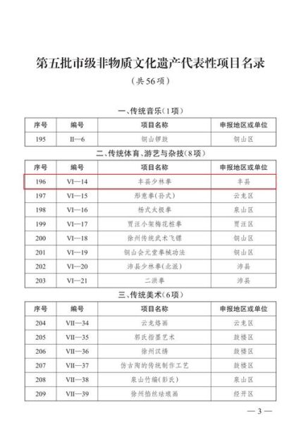 非物质文化遗产月（非物质文化遗产月活动清单）-第1张图片-八三百科
