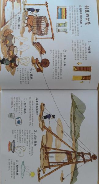 书籍非物质文化遗产(书籍如何申报非物质文化遗产)-第3张图片-八三百科 书籍非物质文化遗产(书籍如何申报非物质文化遗产)-第3张图片-八三百科