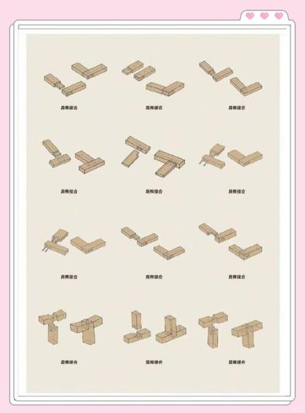 内江市非物质文化遗产铆(内江榫卯非遗怎么入门)-第2张图片-八三百科 内江市非物质文化遗产铆(内江榫卯非遗怎么入门)-第2张图片-八三百科