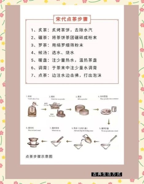 茶道 非物质文化遗产（茶道非物质文化遗产申请流程）-第1张图片-八三百科