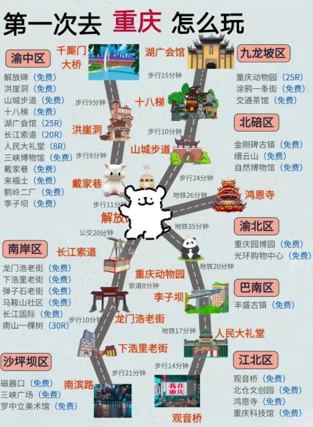 非物质文化遗产重庆(重庆非遗体验一日游路线)-第3张图片-八三百科 非物质文化遗产重庆(重庆非遗体验一日游路线)-第3张图片-八三百科