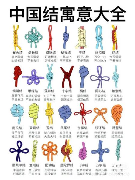 非物质文化遗产编织文化（非物质文化遗产编织教学入门全攻略）-第2张图片-八三百科