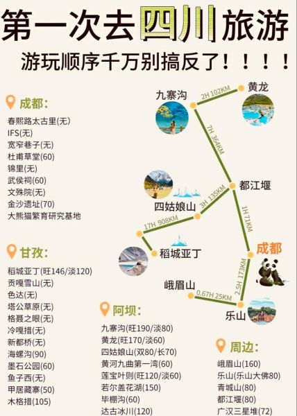 四川非物质文化遗产（四川非遗旅游路线怎么走？）-第1张图片-八三百科