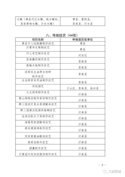 监狱非物质文化遗产申报（监狱非遗项目能否申报成功？可以）-第1张图片-八三百科