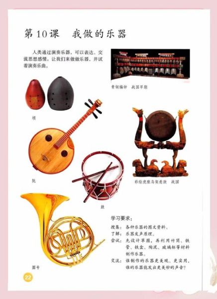 非物质文化遗产 乐器（初学者如何做非遗乐器入门练习）-第2张图片-八三百科