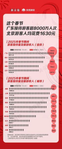 非物质文化遗产热度（非物质文化遗产热度为什么突然飙升）-第1张图片-八三百科