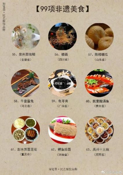 调鼎基 非物质文化遗产(调鼎基非遗美食制作技艺全攻略)-第1张图片-八三百科 调鼎基 非物质文化遗产(调鼎基非遗美食制作技艺全攻略)-第1张图片-八三百科