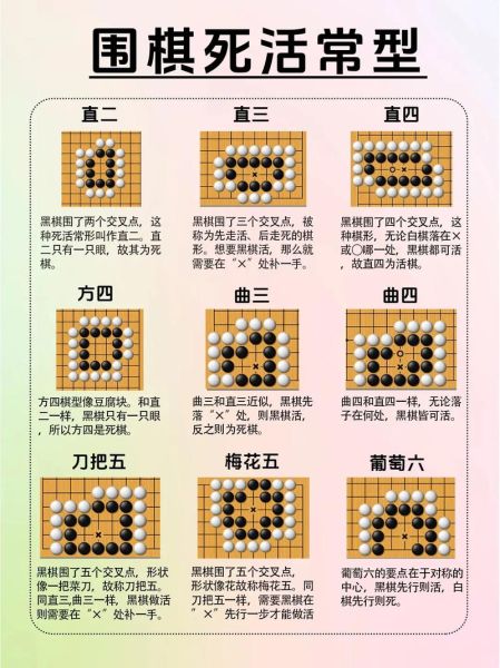 非物质文化遗产围棋文化(非遗围棋入门课程在哪里学)-第3张图片-八三百科 非物质文化遗产围棋文化(非遗围棋入门课程在哪里学)-第3张图片-八三百科