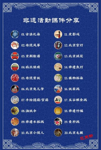 非物质文化遗产鉴赏课程（非物质文化遗产鉴赏课程怎么上最有趣？）-第2张图片-八三百科