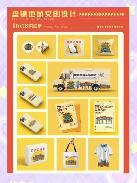 辽宁非物质文化遗产盘锦（盘锦非遗有哪些？小白必看入门清单）-第2张图片-八三百科