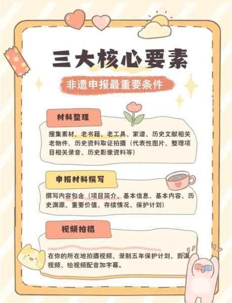 批非物质文化遗产（批非物质文化遗产申请流程指南）-第3张图片-八三百科