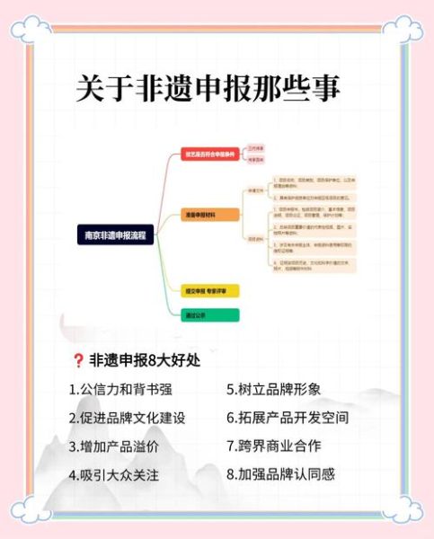 可以申请非物质文化遗产（个人可以申请非遗吗）-第1张图片-八三百科