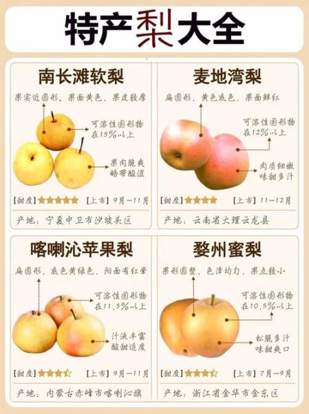 水果非物质文化遗产（非遗水果有哪些？新手看懂中国土特产申遗门道）-第1张图片-八三百科