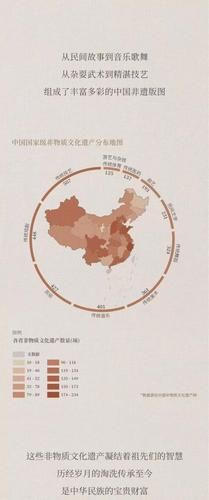 非物质文化遗产消逝（非遗失传怎么办？新手也能看懂的抢救指南）-第3张图片-八三百科