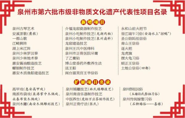 武陟非物质文化遗产（武陟非遗名录查询初学者入门指南）-第3张图片-八三百科