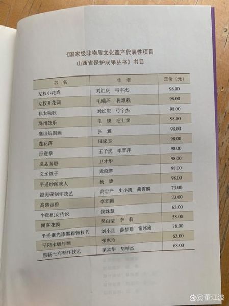 非物质文化遗产丛书（非遗丛书有哪些值得新手一读）-第2张图片-八三百科