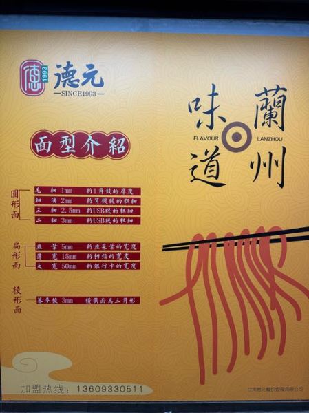 兰州涮肉非物质文化遗产（兰州涮肉非遗申请成功了吗）-第2张图片-八三百科
