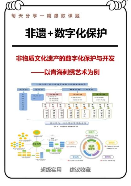 非物质文化遗产 机构（非遗保护机构有哪些及怎么联系）-第1张图片-八三百科