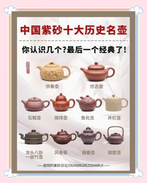 紫砂非物质文化遗产(紫砂非物质文化遗产名录查询指南)-第1张图片-八三百科 紫砂非物质文化遗产(紫砂非物质文化遗产名录查询指南)-第1张图片-八三百科