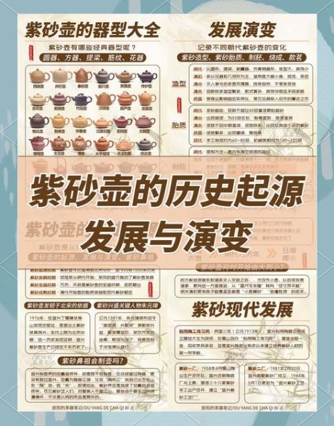 紫砂非物质文化遗产(紫砂非物质文化遗产名录查询指南)-第3张图片-八三百科 紫砂非物质文化遗产(紫砂非物质文化遗产名录查询指南)-第3张图片-八三百科