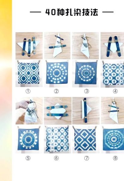 非物质文化遗产染织网（新手必看：非遗染织技艺入门全流程）-第1张图片-八三百科