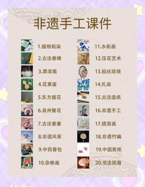 非物质文化遗产排练（非物质文化遗产排练教学零基础如何入门）-第1张图片-八三百科