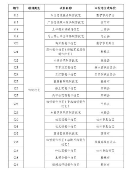 非物质文化遗产污（非物质文化遗产污染真相）-第2张图片-八三百科