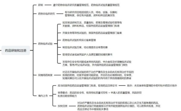 非物质文化遗产药房管理（非遗药房管理方法有哪些）-第1张图片-八三百科