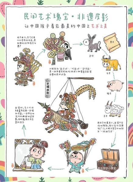 非物质文化遗产归哪管呢（非物质文化遗产归哪管？官方与民间的双轨体系）-第1张图片-八三百科