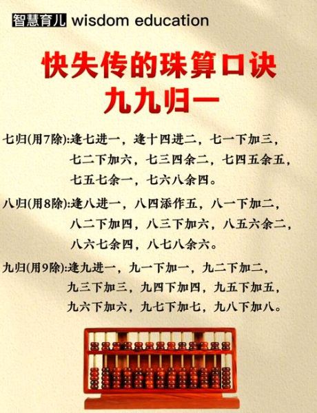 珠算 非物质文化遗产(珠算非遗文化怎么入门?)-第3张图片-八三百科 珠算 非物质文化遗产(珠算非遗文化怎么入门?)-第3张图片-八三百科