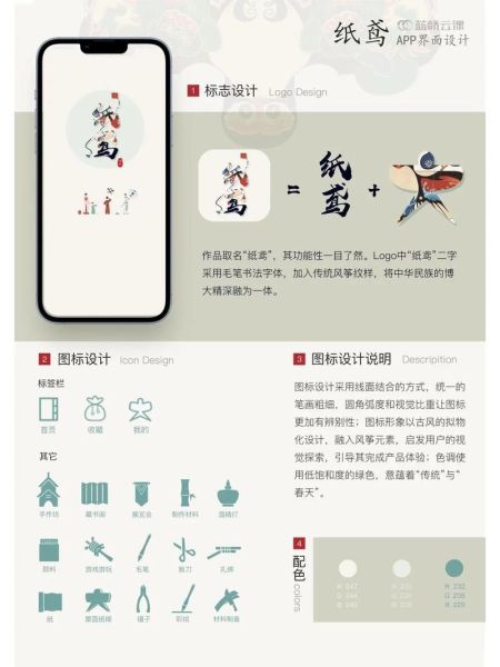 非物质文化遗产Ui（非遗UI界面设计入门教程）-第2张图片-八三百科