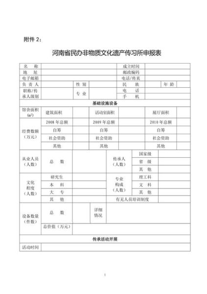 阜阳非物质文化遗产申报(阜阳非遗申报流程及代办机构咨询电话)-第2张图片-八三百科 阜阳非物质文化遗产申报(阜阳非遗申报流程及代办机构咨询电话)-第2张图片-八三百科
