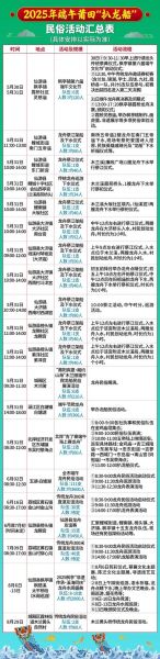 龙舟非物质文化遗产(龙舟非遗申请流程怎么填表步骤)-第3张图片-八三百科 龙舟非物质文化遗产(龙舟非遗申请流程怎么填表步骤)-第3张图片-八三百科