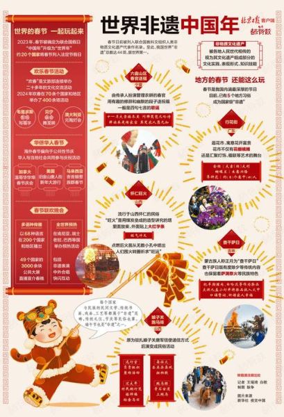 年例非物质文化遗产(年例非遗到底是什么,新手三分钟看懂)-第3张图片-八三百科 年例非物质文化遗产(年例非遗到底是什么,新手三分钟看懂)-第3张图片-八三百科