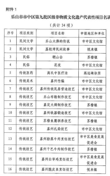 非物质文化遗产市场（非遗小本创业项目有哪些）-第3张图片-八三百科