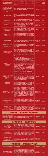 黄陂非物质文化遗产(黄陂非遗有哪些?新手零门槛全清单)-第2张图片-八三百科 黄陂非物质文化遗产(黄陂非遗有哪些?新手零门槛全清单)-第2张图片-八三百科