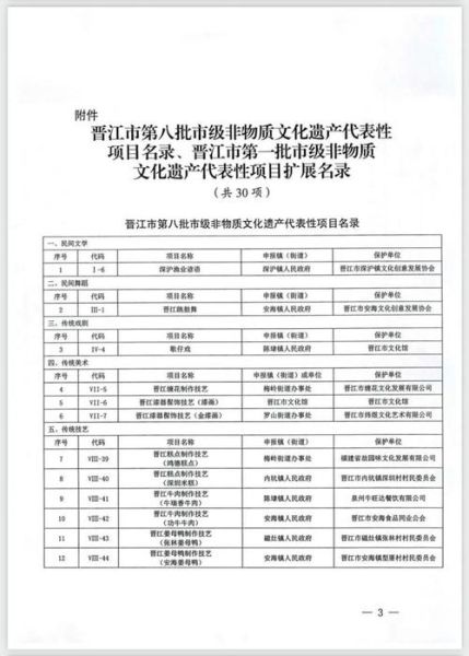 非物质文化遗产政策(2025最新非遗政策补贴怎么领到手)-第2张图片-八三百科 非物质文化遗产政策(2025最新非遗政策补贴怎么领到手)-第2张图片-八三百科
