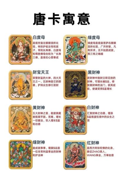 藏地非物质文化遗产（藏地非遗唐卡怎么入门）-第1张图片-八三百科