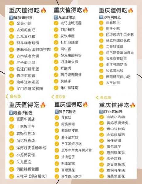 重庆 非物质文化遗产（重庆非遗小吃推荐清单：洪崖洞也吃不到的在地美味）-第1张图片-八三百科