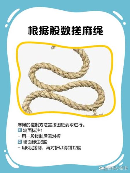 麻绳非物质文化遗产（麻绳非遗手工技艺入门教程）-第2张图片-八三百科