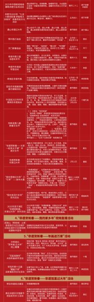 明星非物质文化遗产（明星非遗传承有哪些冷门路线）-第2张图片-八三百科