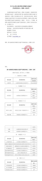 区级非物质文化遗产公示(区级非物质文化遗产公示去哪里查)-第1张图片-八三百科 区级非物质文化遗产公示(区级非物质文化遗产公示去哪里查)-第1张图片-八三百科