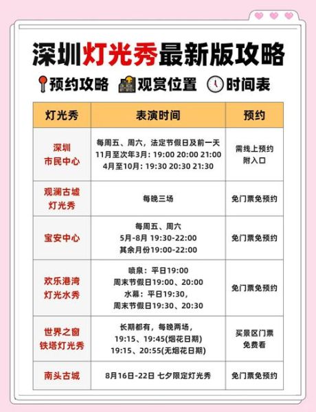 深圳非物质文化遗产中心(深圳非遗中心门票预约流程)-第3张图片-八三百科 深圳非物质文化遗产中心(深圳非遗中心门票预约流程)-第3张图片-八三百科