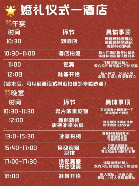 非物质文化遗产 婚礼（非遗婚礼流程包含哪些仪式）-第3张图片-八三百科