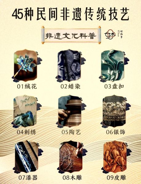 海东市非物质文化遗产网(海东市非遗名录有哪些值得一看)-第1张图片-八三百科 海东市非物质文化遗产网(海东市非遗名录有哪些值得一看)-第1张图片-八三百科