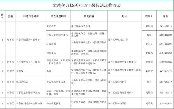 非物质文化遗产博览会（2025非遗博览会门票预约官网入口指南）-第1张图片-八三百科