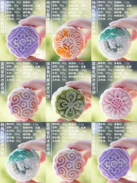 非物质文化遗产月饼（怎样做出正宗非遗月饼：小白完整操作指南）-第2张图片-八三百科