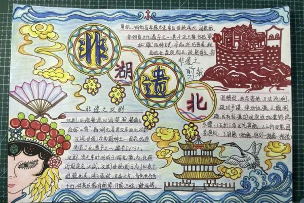 非物质文化遗产作品内容（非物质文化遗产作品内容怎么写？）-第1张图片-八三百科